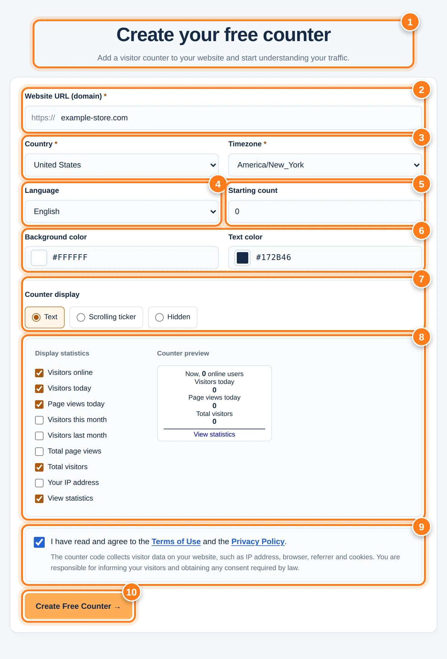 The Create your free counter form with ten numbered areas: heading, website URL, country and timezone, language, starting count, colors, counter display, statistics and preview, terms and the Create button