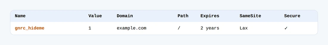A cookie table with gnrc_hideme, value 1, path /, SameSite Lax and Secure